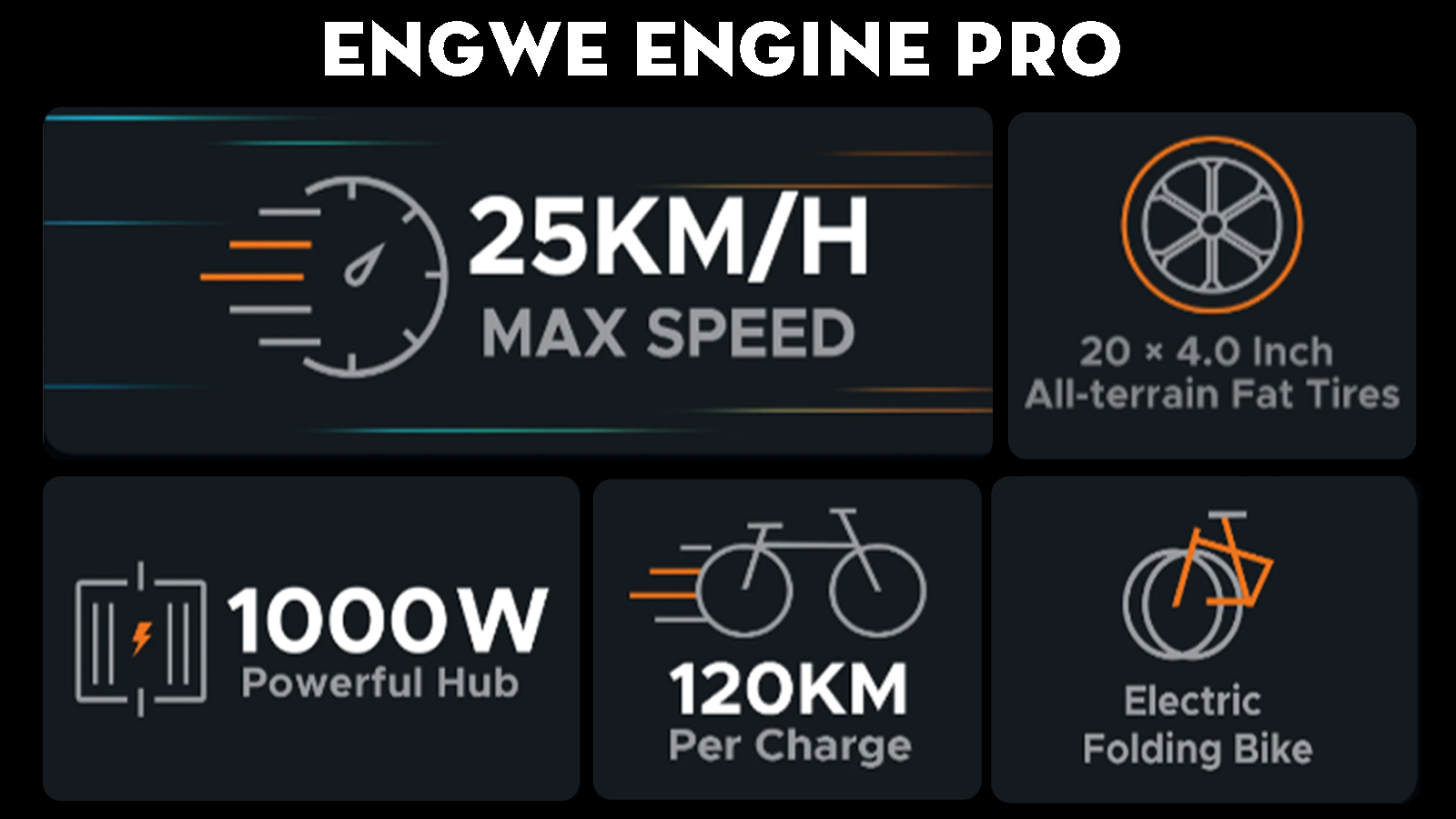 Động cơ và Pin - Engwe Engine Pro
